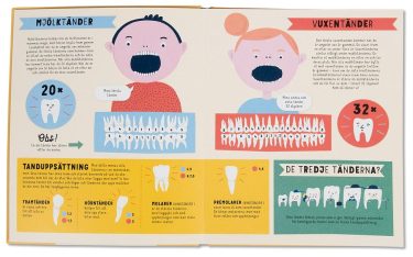 Tänder: Du får bara två omgång - Image 2