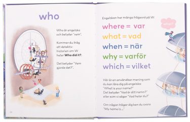 Den lilla W-boken - Image 2
