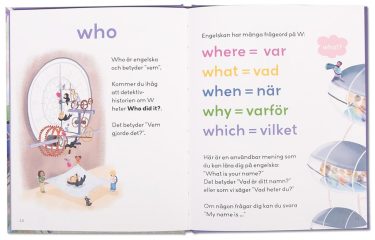 Den lilla W-boken - Image 2